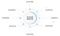 在TPWallet里购买币后为何不显示余额？常见问题解