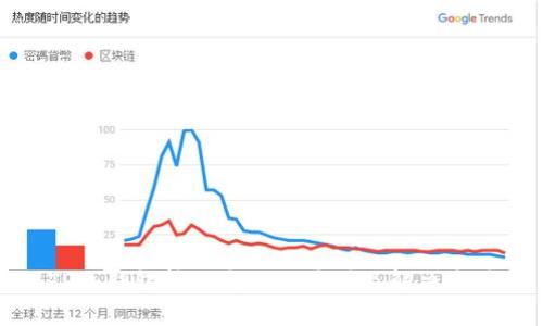 TP冷钱包转账失败的原因及解决方法