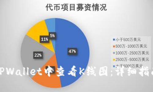 如何在TPWallet中查看K线图：详细指南与技巧