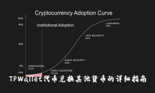 TPWallet代币兑换其他货币的详细指南