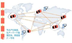   如何将tpwallet中的资产转回火币? 实用指南