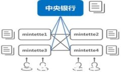 TPWallet转错链如何找回代币？详细指南与解决方案
