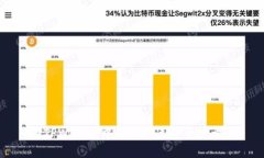 在TPWallet中如何快速安全地卖币