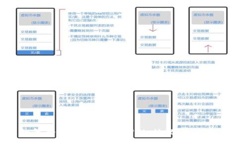 如何将狗狗币存入TPWallet：完整指南