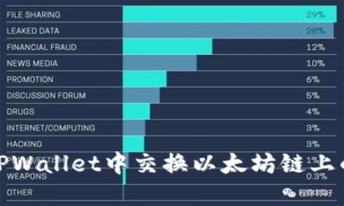 : 如何在TPWallet中交换以太坊链上的数字资产