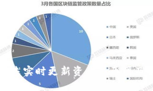 TPWallet未实时更新资产的原因及解决方案