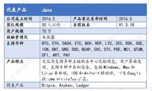 如何高效联系TPWallet客服人工解决问题