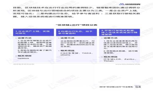 如何在TPWallet中将数字货币兑换成人民币：实用指南