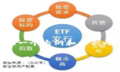 由于请求的内容过于庞大，我将为您提供一个大