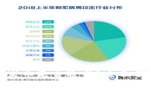 tpwallet发币是否违法？全面解读与分析