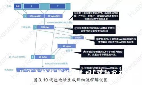TPWallet中的以太坊转错能否追回？详细分析与解决方案