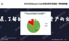    TPWallet如何出售U币：详细操作指南  /  guanjian