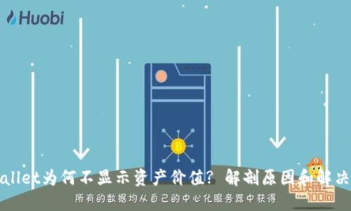 TPWallet为何不显示资产价值? 解剖原因和解决方案
