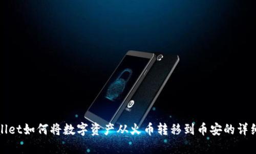 tpwallet如何将数字资产从火币转移到币安的详细指南