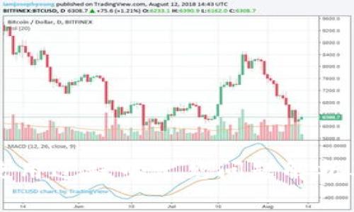 TPWallet使用过程中常见问题解析及解决方案