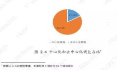TPWallet使用过程中常见问题解析及解决方案