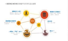  我的TPWallet为什么打不开网页？解决常见问题的