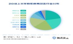 如何通过TPWallet充值到币安交易所：支持的链及操