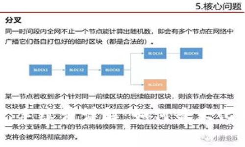 TPWallet闪兑手续费详解：如何最大化利用数字资产