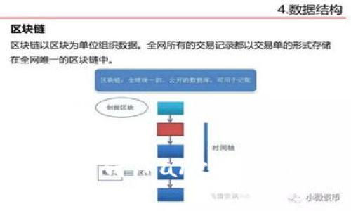 如何在TPWallet上顺利进行薄饼（PancakeSwap）卖币并到账的详细指南