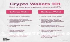 手机丢了怎么找回TPWallet的完整指南