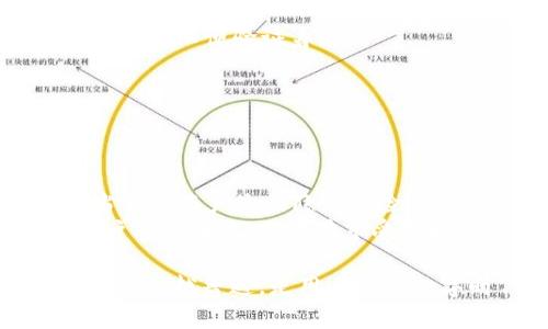   TP身份证钱包的功能和优势解析 / 
 guanjianci TP身份证钱包, 数字身份, 网络安全, 身份认证 /guanjianci 

TP身份证钱包是什么？
TP身份证钱包是一种基于区块链和数字身份技术的工具，它旨在提高用户在数字世界中的身份安全性和隐私保护。TP身份证钱包的核心功能是允许用户安全地存储和管理个人身份信息，如身份证、驾驶执照、银行账户信息等。通过这种数字化的方式，用户可以在需要提供身份信息时，轻松、安全地分享自己的身份认证，而无需暴露过多个人信息。此种钱包符合当今信息安全的需求，从而帮助用户抵御身份盗用及数据泄露等风险。

TP身份证钱包的主要功能
TP身份证钱包提供了一系列的功能，旨在增强用户的身份管理体验。以下是一些主要功能：
ul
    listrong安全存储：/strongTP身份证钱包可以安全地存储用户的身份证明文件等敏感信息。由于采用了加密技术，只有用户本人能够访问这些信息。/li
    listrong身份信息分享：/strong用户可以选择性地分享身份信息，允许特定方访问这些信息，而无需向他们泄露全部身份信息。/li
    listrong去中心化管理：/strong与传统的身份管理方式不同，TP身份证钱包是去中心化的，用户独立控制自己的身份和信息，而不是依赖中央机构。/li
    listrong跨平台使用：/strongTP身份证钱包通常可以在多个平台上使用，包括手机应用和网页应用，提供便利性与可访问性。/li
/ul

TP身份证钱包的优势
TP身份证钱包的优势不仅体现在功能上，还包括使用体验和安全保障：
ul
    listrong提升安全性：/strong由于信息以加密方式存储，即使黑客攻击也难以获取用户的敏感信息。/li
    listrong保护隐私：/strong用户只需分享他们愿意公开的信息，避免信息过度共享，从而更好地保护个人隐私。/li
    listrong简化身份验证流程：/strong交互变得更加高效，用户无需频繁出示实体证件，可以快速完成身份验证，特别是在电子商务和在线服务中。/li
    listrong抵御身份盗用：/strong通过智能合约等技术，TP身份证钱包能有效降低身份被盗用的风险。/li
/ul

如何创建和使用TP身份证钱包？
创建和使用TP身份证钱包相对简单，但还是需要注意一些事项。以下是创建过程的主要步骤：
ol
    listrong下载TP身份证钱包应用：/strong可以从应用商店下载相应的TP身份证钱包应用，确保下载官方版本以减少安全风险。/li
    listrong注册账户：/strong创建账户时，用户需要提供一些基本信息，并设置强密码以保护账户安全。/li
    listrong身份信息登记：/strong用户可以扫描或手动输入身分证等信息，将其存入钱包中。/li
    listrong安全设置：/strong启用双重认证等安全设置，以增强账户的安全性。/li
    listrong开始使用：/strong用户可以随时使用钱包完成身份认证，也可以根据需求选择分享必要的信息。/li
/ol

TP身份证钱包的使用场景
TP身份证钱包的使用场景非常广泛，以下是几个常见应用：
ul
    listrong在线购物：/strong在电子商务平台购物时，用户可以通过TP身份证钱包快速完成身份验证，从而简化购买流程。/li
    listrong实名认证：/strong在某些服务（如金融服务或社交平台）中，用户需要进行实名认证，TP身份证钱包能够帮助用户高效、便捷地完成这一步骤。/li
    listrong公文管理：/strong一些企业内部或政府机构可能要求公民或员工上传身份证明文件，TP身份证钱包可以轻松应对这些要求。/li
    listrong旅行行程：/strong在旅行过程中，用户可以使用TP身份证钱包提供的电子身份信息取代纸质证件，尤其是在需要出示身份证明的场合。/li
/ul

TP身份证钱包的安全性分析
在数字时代，数据安全问题日益突出，TP身份证钱包的安全性已引起用户的关注。首先，TP身份证钱包使用了高级加密技术，确保用户的个人信息在传输和存储的过程中不被第三方窃取。此外，钱包的访问权限设计上也考虑到用户的隐私保护，只有用户本人能够访问和操控钱包内的信息。
根据最新的数据安全标准，TP身份证钱包还提供了双重认证选项，一个用户无法在没有双重身份验证的情况下进行不当操作。这样，即使黑客获取到了用户的账户信息，也很难通过其他方式闯入钱包内。
此外，TP身份证钱包在不断进行技术更新和安全漏洞的修复上也非常及时，确保平台的安全性始终处于行业领先水平。

相关问题分析

1. TP身份证钱包安全吗？如何保证用户信息不被泄露？
TP身份证钱包的安全性取决于多个因素，包括用户的使用方式、钱包所使用的技术安全性及其在市场中的口碑。TP身份证钱包使用了最新的加密技术保障用户信息在存储和传输过程中的安全。同时，用户在设置密码时应该选择高强度且不易被猜测的密码，以减少被攻击的风险。
此外，为了额外的安全保障，TP身份证钱包还提供双重身份验证功能。用户可以选择通过短信、邮件或专用应用进行二次验证，确保只有经过验证的人才能访问钱包内的信息。安全团队也会定期进行检测，以识别任何潜在的安全漏洞并加以修复。这些措施相结合，形成了一个较为完备的安全体系。
用户在使用TP身份证钱包的同时也要自行防范。对于设备的保护、下载应用程序的正规性确认、定期更改密码等都是重要的安全措施。综上所述，TP身份证钱包通过多重安全技术为用户信息提供了有效保护，最大程度上保障了用户信息安全。

2. TP身份证钱包如何帮助防止身份盗用？
身份盗用是互联网时代普遍存在的安全隐患，TP身份证钱包通过多方面的功能来帮助用户防止身份盗用。
首先，TP身份证钱包采用了去中心化的理念，用户的信息不再存储在单一的服务器上，而是分散存储在多个节点上。这样的设计大大降低了单点故障的风险，使得攻击者难以获取所有用户的信息。
其次，钱包内的信息都是经过严格加密的，只有在用户明确同意后才能进行分享。当用户与服务提供商进行身份认证时，可以选择性地共享信息，减少了个人信息被篡改或盗用的可能性。这种选择权限的设计不仅让用户拥有更多的控制权，也有效降低了身份信息外泄的风险。
再者，TP身份证钱包会使用智能合约技术，确保一旦身份信息被篡改或未经过授权的分享，系统会自动识别并进行阻止。这样的措施提升了对身份信息的保护。

3. TP身份证钱包可以应用在哪些领域？
TP身份证钱包由于其安全性和便利性，可以广泛应用于多个领域。在金融领域，用户在开设银行账户、申请贷款或进行交易时，可以使用TP身份证钱包进行身份验证，大幅提高了效率。
在电子商务行业，用户在网上购物时，需要用到身份验证和付款安全。而TP身份证钱包能够有效确保交易的安全性，使用户买得放心。
在社交媒体与互动平台中，TP身份证钱包可以帮助用户实施实名制，但又能保障用户的隐私，避免信息过度公开。在医疗领域，通过TP身份证钱包可以更快地验证患者身份，也为患者在敏感数据上的隐私提供了保障。
此外，TP身份证钱包也可以在旅游和公文管理方面得到应用。旅行者在出入境时可以使用电子身份代替传统护照，企业也可以替换传统的纸质证件；总之，TP身份证钱包的便利性为各个行业减少了繁琐程序，提高了业务的效率。

4. 创建TP身份证钱包需要哪些条件？
创建TP身份证钱包的条件主要包括用户需要满足一定的年龄和具备相关技能。一般来说，用户在创建账户之前需要年满18岁，由于涉及到个人信息，年龄这项条件是基本的法律要求。
此外，用户需要拥有互联网连接的设备，如智能手机、平板电脑或电脑，并能够下载TP身份证钱包的应用。一般情况下，钱包应用会在多个主流应用平台提供下载，包括App Store和Google Play等。
注册账户时，用户需要提供基本的个人信息，如姓名、联系方式等。为了确保账户安全，强烈建议用户设定强密码，包括大小写字母、数字及特殊符号。如果用户希望使用双重验证，可能还需要提供身份证明文件以便验证身份。
最后，为了更方便地使用TP身份证钱包，用户需要熟悉如何操作手机应用、扫码和发送服务请求等基本技能。如果用户对操作不太熟悉，建议先进行一些使用指南的学习和了解。

5. TP身份证钱包在数据隐私保护方面的优势
数据隐私保护是TP身份证钱包的一大亮点，其设计理念是将用户的隐私放在首位。通过去中心化的方式，TP身份证钱包不将用户的数据集中存储，降低了因数据集中而造成的信息泄露风险。
每次用户分享身份信息时，都可以选择性地进行操作，确保只有经过用户同意的部分信息被共享。且在这些信息的分享过程中，TP身份证钱包所使用的加密技术可以确保信息在传输时不被第三方截获。
TP身份证钱包在数据使用自控权方面也达到了一定的高度，用户可以随时查看和管理分享的信息，决定哪些信息应该被撤回或更改。这样的机制意味着用户拥有了更强的信息控制权，避免了因信息不当分享而产生的隐私风险。
调查显示，用户对个人信息的控制感与数据使用方式的清晰度密切相关。如果用户感到对自己的信息没有被尊重或无法控制，就会对使用产生不信任。而TP身份证钱包的隐私保护设置，正是为了提高用户的信任度，确保在享受便利的同时，能有良好的隐私保护体验。

综上所述，TP身份证钱包为用户提供了一种安全、便捷的数字身份管理方式，不仅提高了身份验证的效率，还在个人信息保护方面表现出色。随着数字经济与智能科技的深入发展，TP身份证钱包的使用将越来越普遍，是用户进入数字时代控制自己身份信息的重要工具。