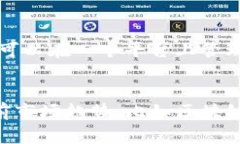jiaodiantpwallet还能正常使用吗/jiaodiantpwallet, 数字钱