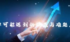   TPWallet转到合约地址的操作指南与常见问题解答