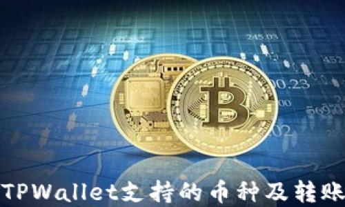 
火币导入TPWallet支持的币种及转账流程详解