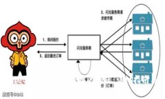 如何解决TPWallet打不开薄饼链接的问题：详细指南