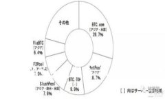 TPWallet中的HT闪兑使用指南：如何高效交易和管理