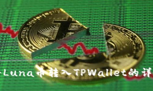 如何将Luna币转入TPWallet的详细指南