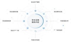 如何通过 TPWallet 获取 ETH 矿工费：新手指南与实