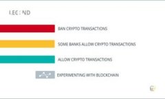    如何在TP Wallet上购买小狗币（Dogecoin）  /  gua