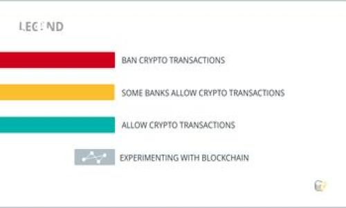    如何在TP Wallet上购买小狗币（Dogecoin）  / 
 guanjianci  小狗币, Dogecoin, TP Wallet, 加密货币  /guanjianci 

随着加密货币的持续流行，越来越多的人开始关注各种数字货币的投资和购入方式，其中小狗币（Dogecoin）以其幽默而独特的文化吸引了众多投资者的目光。TP Wallet作为一个方便的数字钱包，提供了直接购买小狗币的功能。那么，究竟如何在TP Wallet上购买小狗币呢？本文将详细为您介绍这一过程，还将解答您可能遇到的一些相关问题，帮助您更好地理解和使用TP Wallet进行加密货币的购买。

一、TP Wallet及其功能介绍
TP Wallet是一款多币种数字资产钱包，支持多种加密货币的存储和转账，以及DApp的访问。它的用户界面设计，方便用户进行日常的资金管理和交易。TP Wallet不仅提供了基本的钱包功能，还支持众多加密货币的购买功能，包括小狗币。用户可以通过TP Wallet方便地管理自己的数字资产，随时随地进行交易。

二、购买小狗币的前期准备
在购买小狗币之前，有几个步骤需要您提前做好准备：
1. **下载并安装TP Wallet**：首先，您需要在手机应用商店中搜索并下载TP Wallet，并完成安装。
2. **创建钱包账户**：安装完成后，打开TP Wallet，您需要根据提示创建一个新钱包并设置密码，确保您的钱包安全。同时，也要注意备份助记词，以免丢失钱包访问权限。
3. **充值资金**：在购买小狗币之前，您需要先在TP Wallet中充值法币或其他加密货币，以便进行交易。这可以通过银行转账、信用卡支付等多种方式完成。

三、在TP Wallet上购买小狗币的步骤
完成前期准备后，您可以按照以下步骤在TP Wallet上进行小狗币的购买：
1. **登录TP Wallet**：使用您的账户信息登录TP Wallet，确保您的钱包已成功创建并能顺利访问。
2. **进入交易界面**：在钱包首页，找到“交易”或“市场”选项，点击进入交易界面。在这里，您会看到系统支持的各种加密货币交易选项。
3. **选择小狗币**：在交易界面中，找到小狗币（Dogecoin）的选项，点击进入购买页面。
4. **选择购买数量**：在购买页面中，您可以选择希望购买的小狗币数量。请注意，TP Wallet可能会显示当前的市场价格和总金额，以便您能够合理控制资金。
5. **确认支付方式**：选择您希望使用的支付方式，TP Wallet支持多种支付手段，例如信用卡、借记卡、或其他加密货币。
6. **完成交易**：在确认所有信息无误后，点击“购买”按钮，系统将会进行交易。在交易完成后，小狗币将会自动转入您的钱包中。

四、购买小狗币时需要注意的事项
在TP Wallet上购买小狗币时，您需要注意一些事项，以避免潜在的问题：
1. **市场价格波动**：加密货币的市场价格波动性大，建议在价格合适时进行购买，尤其是在行情较为低迷或稳定的情况下。
2. **交易手续费**：每笔交易通常会涉及一定的手续费，务必仔细查看，选择最适合的交易方式和支付途径，以减少手续费的影响。
3. **安全性**：保持TP Wallet账户的安全，定期更改密码，避免在不安全的网络环境下进行交易，以防止黑客攻击或资金丢失。
4. **了解市场信息**：在愿意投资之前，了解小狗币的市场动态，有助于您做出更明智的投资决策。

五、回答五个相关问题

问题一：TP Wallet的安全性如何？
TP Wallet的安全性体现在多个方面。首先，用户在创建钱包时需要设置密码，并且在进行交易时，TP Wallet会要求用户输入交易密码，以此保护用户资金的安全。此外，TP Wallet使用了高端的加密技术来确保用户信息和资产的安全。用户也可以通过助记词进行二次验证，确保钱包不会因遗失或失窃而造成财务损失。

另外，用户还应当保持手机和应用程序的安全，定期更新应用，避免在不安全的网络环境下使用TP Wallet。如有条件，建议用户使用硬件钱包等更为安全的存储方式，以最大程度地保护数字资产。

问题二：为什么选择小狗币进行投资？
小狗币（Dogecoin）最初是作为一种“玩笑”货币而诞生，但它却凭借其丰厚的社区支持和活跃的网络生态体系逐渐在数字货币领域占据了一席之地。小狗币的优点包括其较低的交易费用、较快的转账时间以及强大的社区支持。

此外，近年来小狗币受到了名人、投资者和大企业的青睐，这进一步推动了小狗币的价值增长。尤其是在2021年的一系列新闻报道与社交媒体的推广下，小狗币的知名度大幅提升，成为了加密货币市场中一个重要的参与者。因此，选择小狗币进行投资也可以视为对未来数字货币市场的一种布局与观察。

问题三：在TP Wallet上购买小狗币是否方便？
在TP Wallet上购买小狗币是相当方便的，用户只需通过几个简单的步骤即可完成购买，无需进行复杂的交易程序。TP Wallet提供了友好的用户界面，用户可在轻松操作中完成充值和购买等资金管理的活动。

同时，TP Wallet支持多种支付方式，用户可以根据个人喜好灵活选择更为合适的购买方式。此外，TP Wallet还提供实时市场价格信息，用户可在合适的时机进行购买，较大程度减少了购买过程中的不便。

问题四：怎么确认小狗币已经安全存储在TP Wallet中？
在完成小狗币的购买后，用户可以在TP Wallet的资产管理界面中查看自己的持币情况。每次购买成功后，系统都会发送交易成功的确认信息，用户应及时查看自己的钱包余额，并确认小狗币的到账情况。

此外，用户也可以通过区块链浏览器检验交易是否成功。只需在相应的区块链浏览器中输入自己的钱包地址，即可查看该地址的交易历史，确认小狗币是否已经成功存储在自己的账户中。

问题五：TP Wallet和其他数字钱包的比较
与其他数字钱包相比，TP Wallet在用户体验、功能和安全性上有其独特的优势。首先，TP Wallet的界面设计友好，适合各类用户，尤其是对新手友好，简化了交易流程。而许多其他数字钱包可能在界面设计及功能上较为复杂，令用户不易上手。

其次，TP Wallet支持多种加密货币的购买和管理，提供了更为丰富的交易体验。其他一些数字钱包可能专注于一两种主流货币，而TP Wallet的多样性使其成为一个理想的数字资产管理工具。

最后，TP Wallet的安全性也值得称赞，提供多重安全措施以保障用户的资产安全，而一些其他钱包在安全性上可能相对薄弱，因此用户在选择钱包时，TP Wallet是一个值得考虑的选项。

综上所述，在TP Wallet上购买小狗币是一个简单便捷的过程，但需要用户在操作前做好充分准备，注意交易的各种细节，以确保交易的成功和资产的安全。