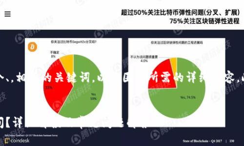 为了满足您的需求，我将为您提供一个、，相关的关键词，以及围绕所需的详细内容。此外，我会思考并回答5个相关的问题。


TPWallet中的SHIB提现需要多长时间？详细解读及常见问题解答