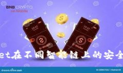 tpwallet在不同智能链上的安全性分析