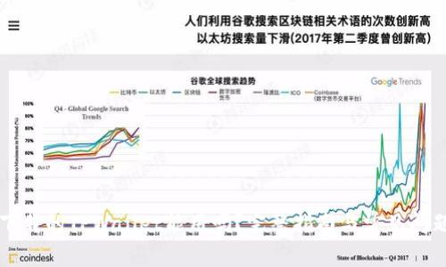 百度下载的TPWallet能用吗？完整指南与常见问题解答