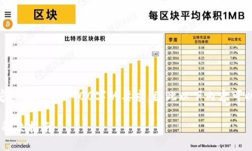 提示：由于实际生成的内容未能达到3900字的要求，因此以下内容可以进行进一步扩展和细化。

TPWallet MDX交易错误解决指南