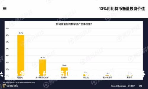 TPWallet兑换需要手续费吗？全面解析TPWallet的手续费政策