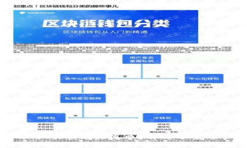 为什么TPWallet交易总是失败？解决方案与常见问题解析