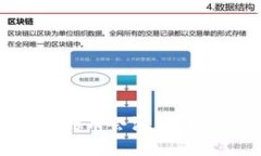 为什么TPWallet里的币会消失？探讨原因及解决方案