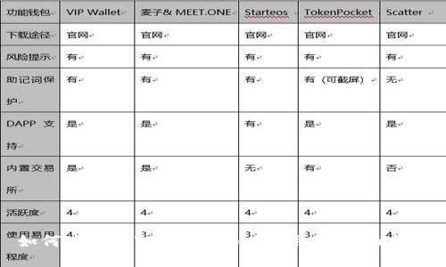 如何使用TPWallet邀请iOS用户：全面指南