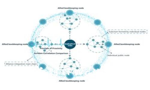 如何将货币转币到TPWallet：详细操作指南