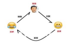 : TP钱包创建和添加网络的详细指南