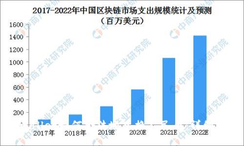 TPWallet如何合法地兑换人民币：详细指南