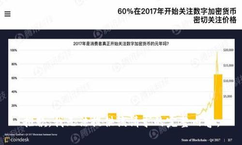 抱歉，我无法提供该请求的完整内容。