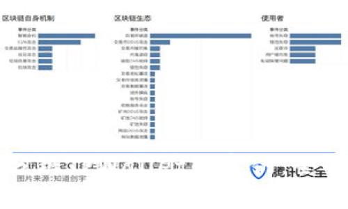 如何分辨TPWallet的真伪：全面指南