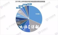 tpwallet转错地址怎么办？详解解决方案与预防措施