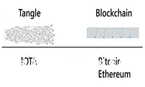 如何查看TPWallet中的账号和密码